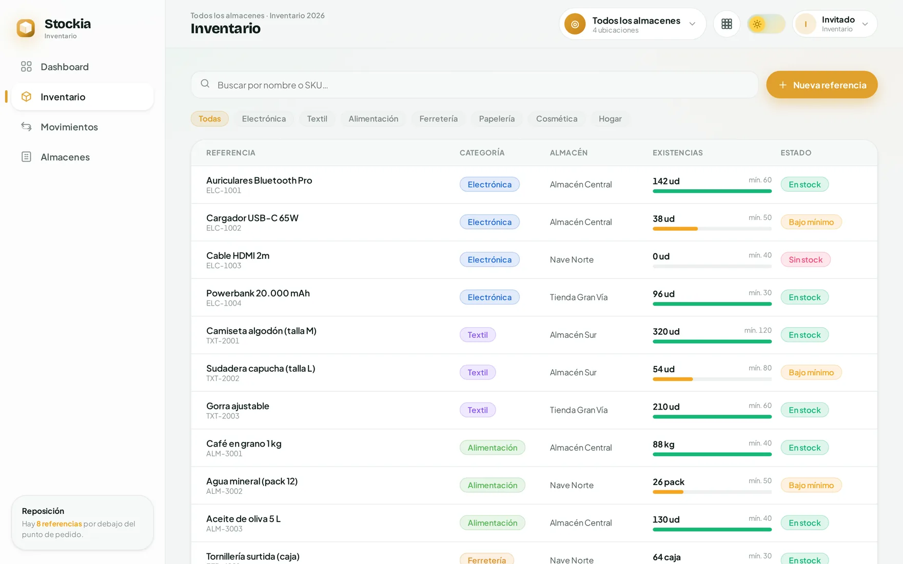 Stockia: control de stock e inventario a medida.